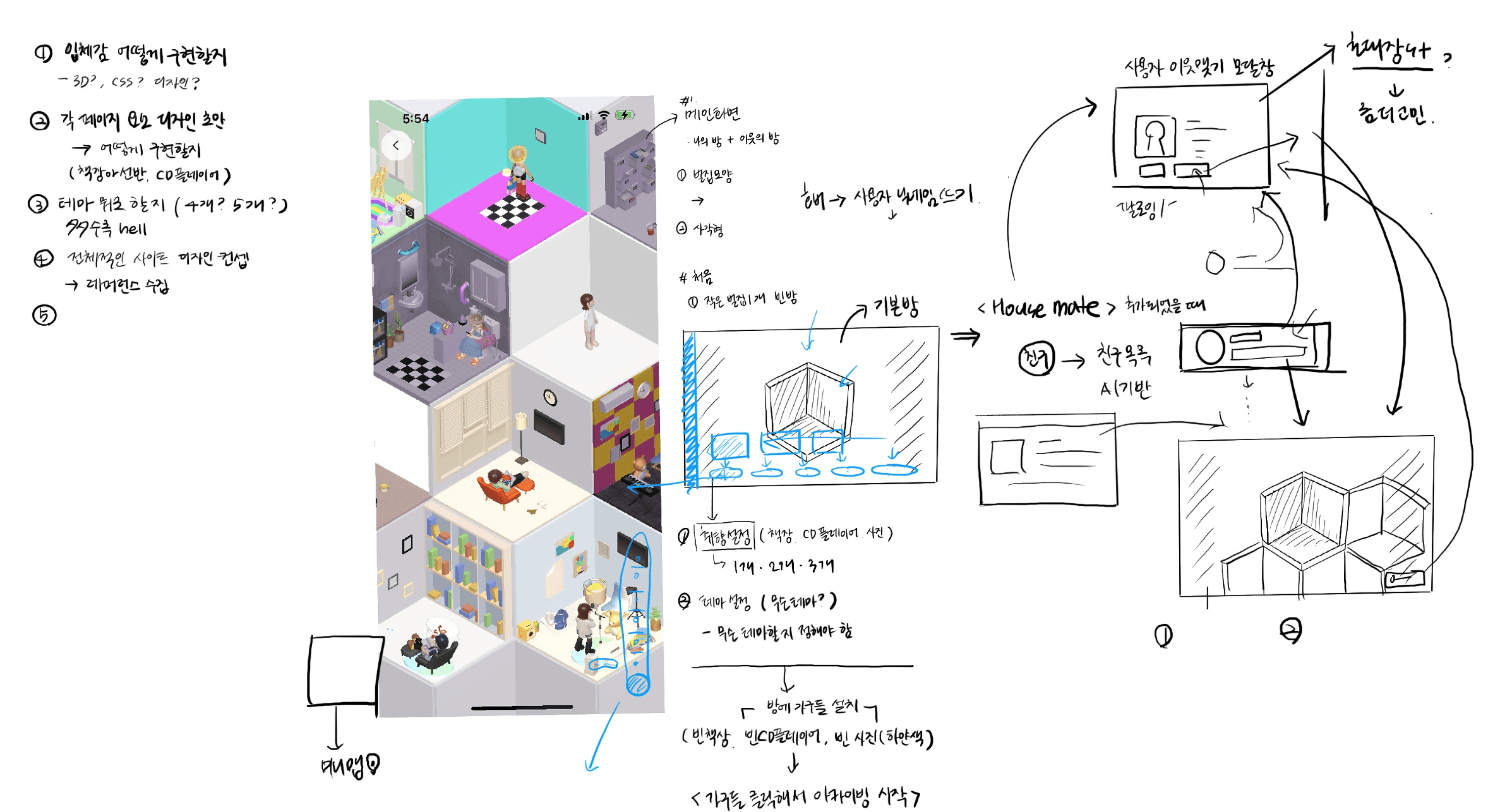 RoomE 아이디어 스케치
